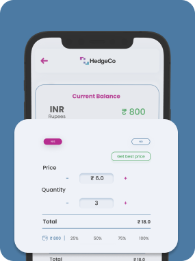 Opinion on Trading Buy and sell